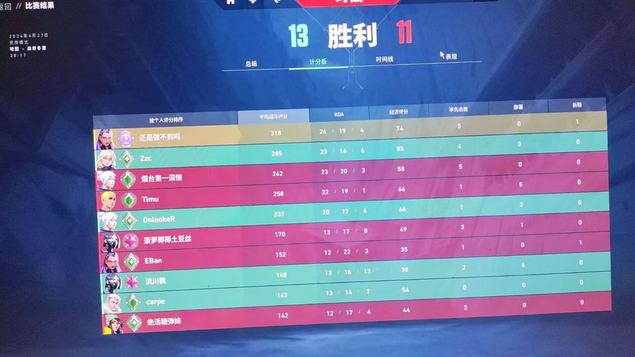 无畏契约开挂免费软件-多模式防封黑科技多模式辅助旗舰版